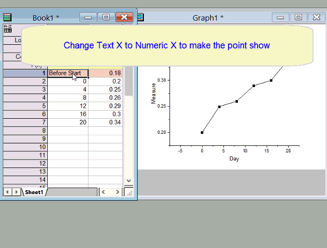 mac excel graphing format axis number for an hour